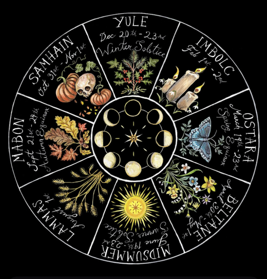 Honoring the Summer Solstice: Rooting into Cycles, Light, and Ritual